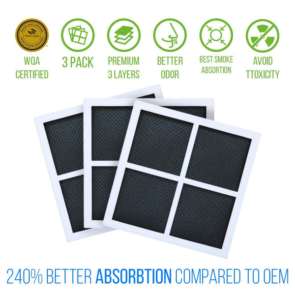 LG LT120F Refrigerator Air Filters & Kenmore Air Fresh By Pure Green Pure Green Water Filter